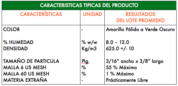 Cáscara deshidratada de Limón Persa