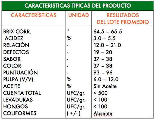 Jugo concentrado de Naranja Orgánica